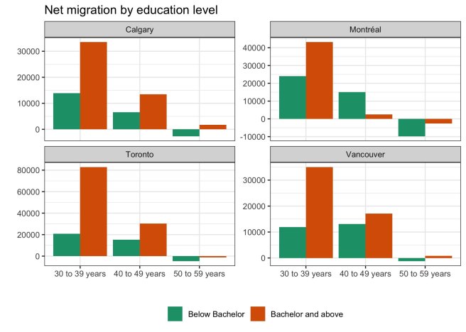 Prof-Updated-Mortality2