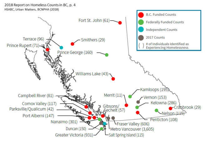 HomelessCount-BC-2018