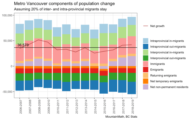 keeping-the-leavers-1
