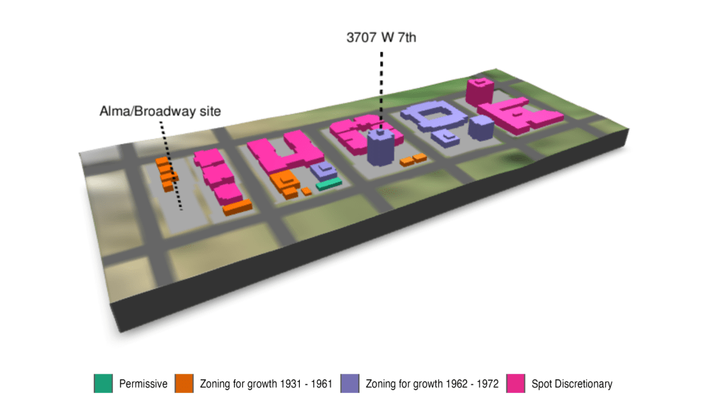 Alma St between Broadway and 4th